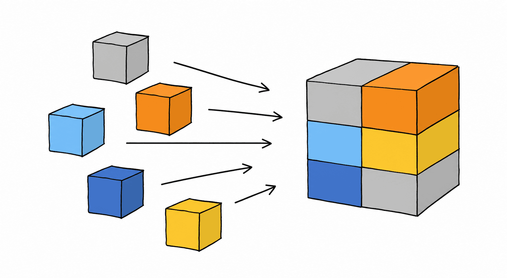 Small coloured base-unit blocks combining with arrows into one larger block.
