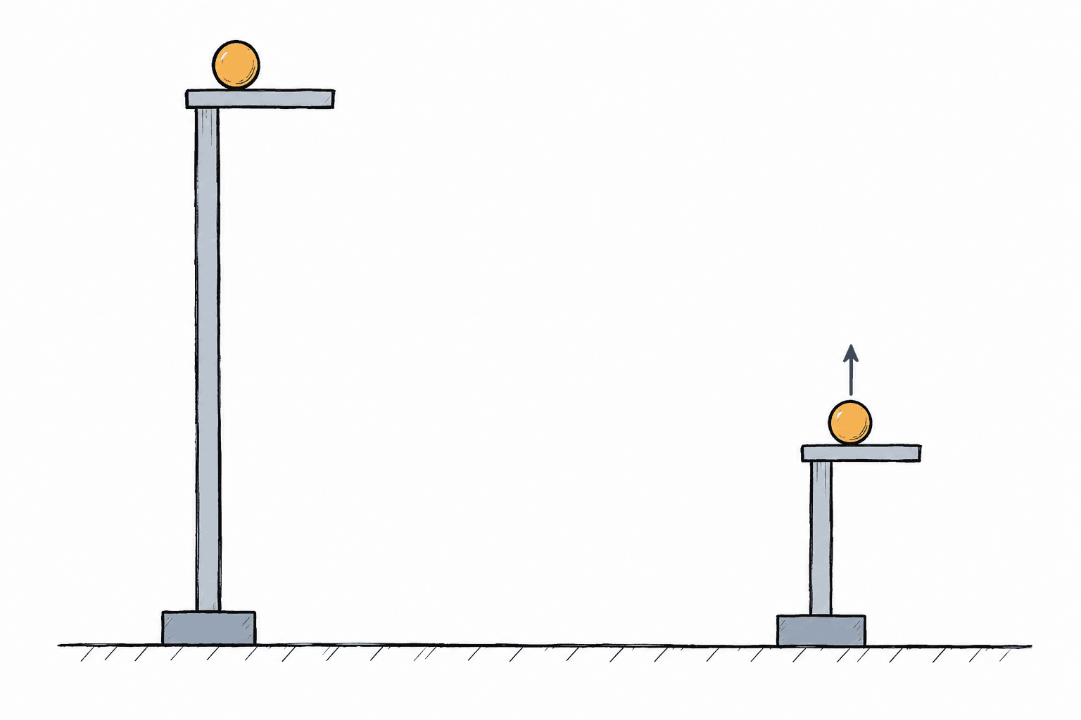 Two stands of different heights, each with a ball: one dropped, the other thrown upward.
