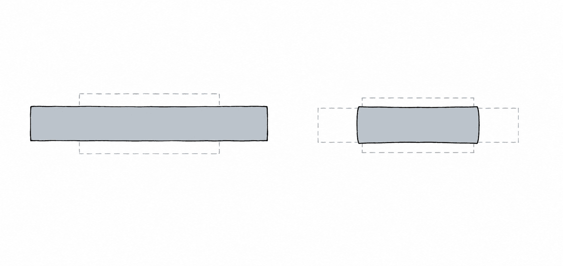 The same bar under a tensile pair of forces (stretched longer than its dashed original outline) and under a compressive pair (squashed shorter).