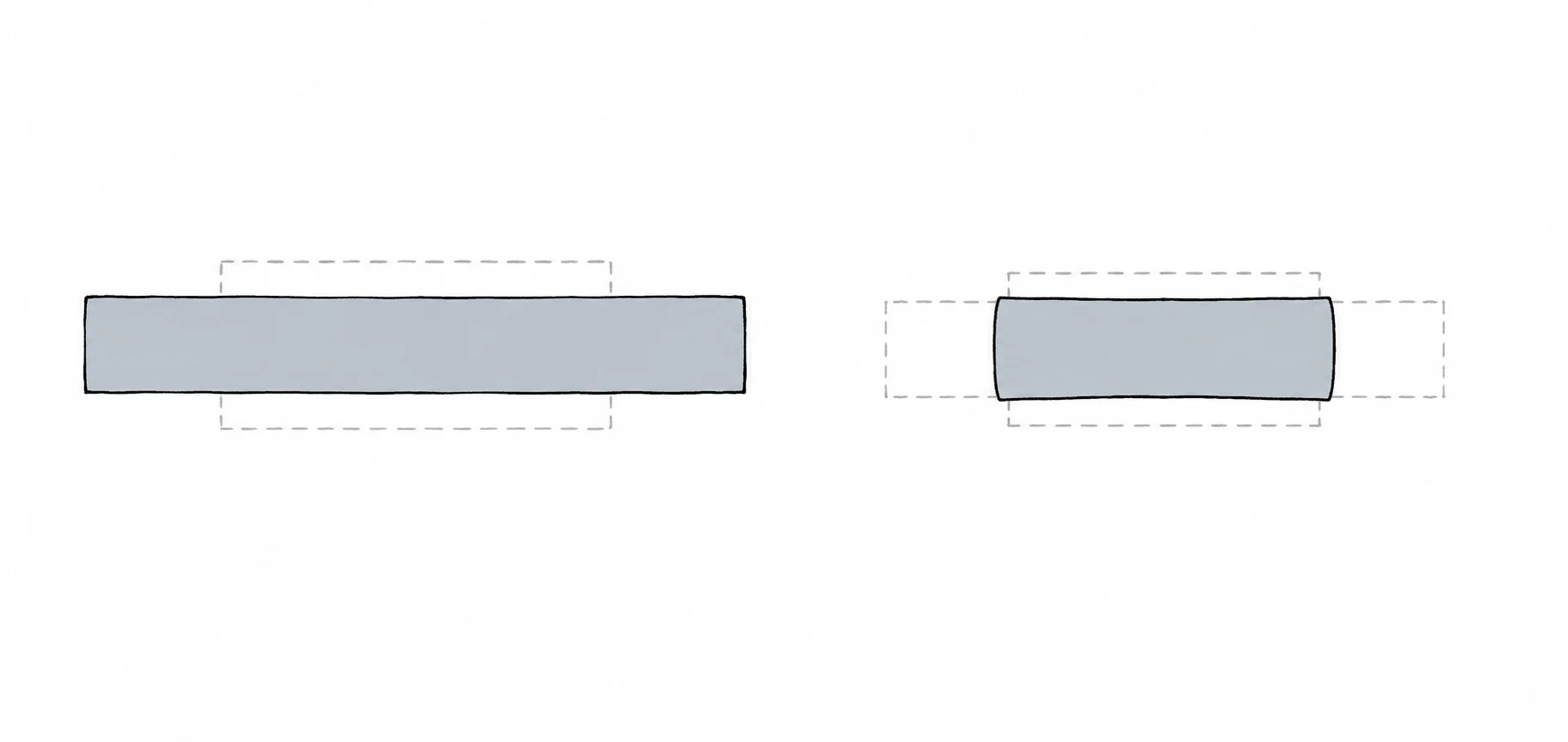 Two hand-drawn metal bars. The left bar is longer than its dashed original outline, while the right bar is shorter than its dashed original outline.