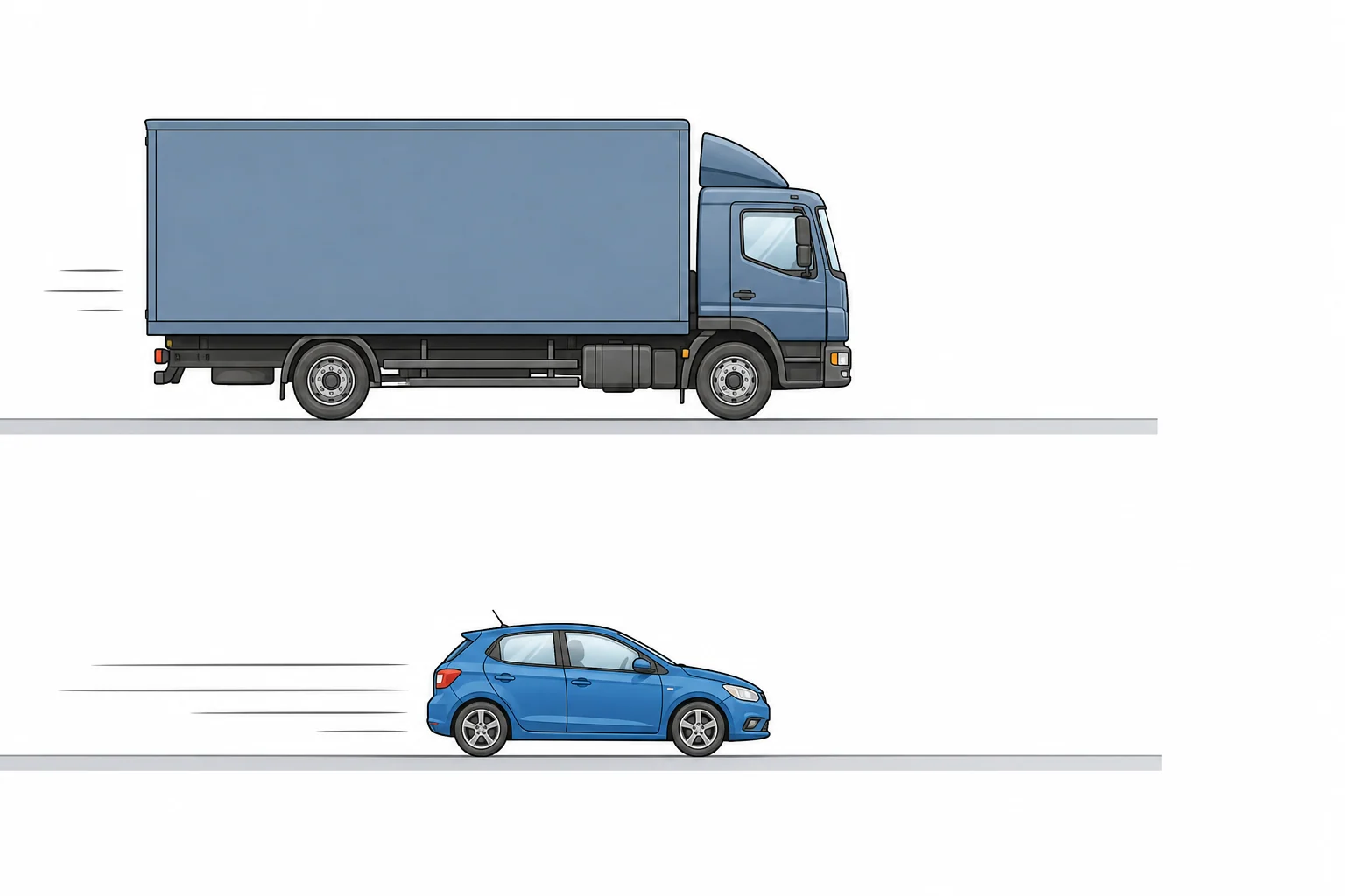 A large lorry moving slowly and a much smaller car moving quickly, both to the right.