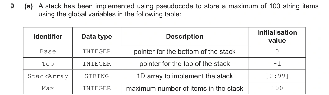 9618/31/O/N/25 question 9