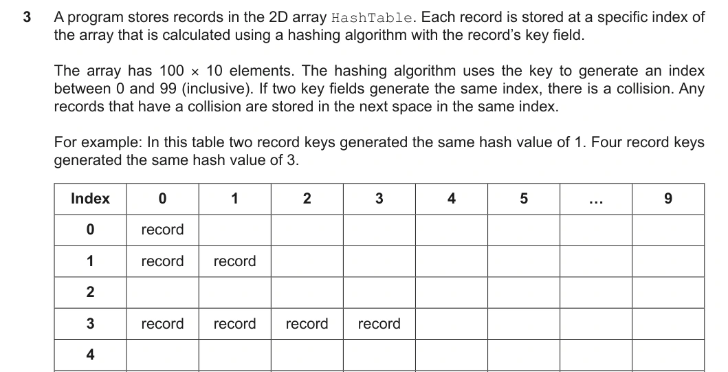 9618/41/O/N/25 question 3
