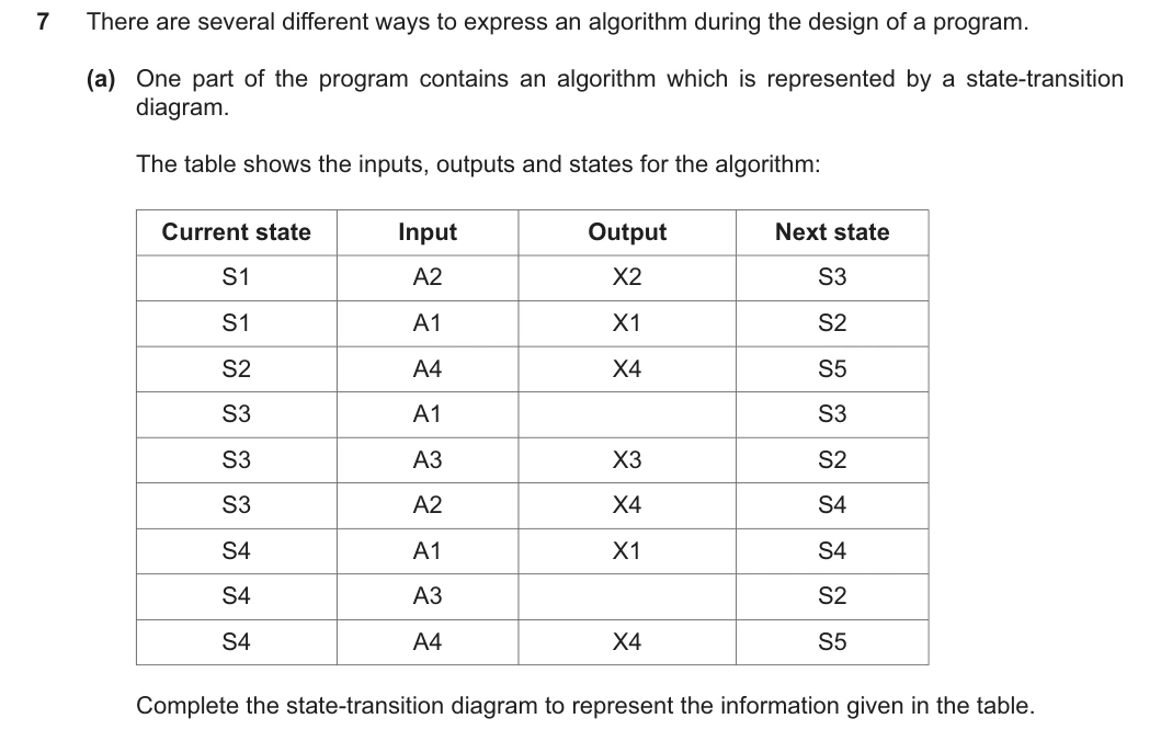 9618/21/O/N/25 question 7