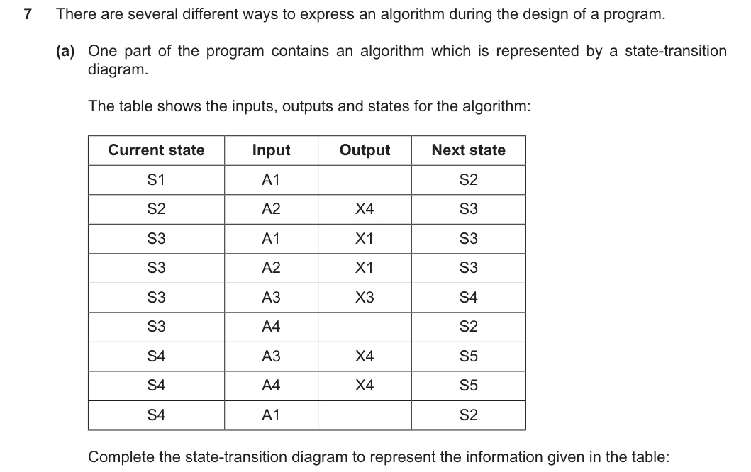 9618/23/O/N/25 question 7