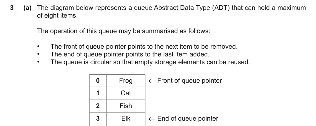 9618/23/O/N/21 question 3