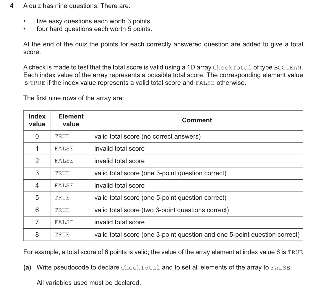 9618/22/O/N/25 question 4