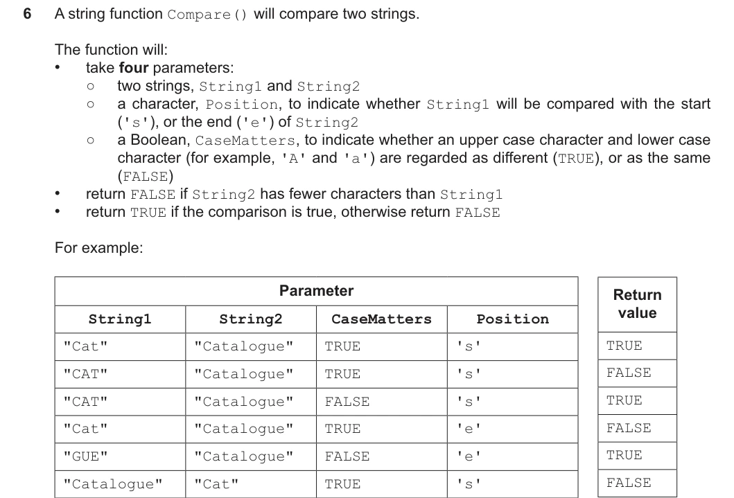 9618/22/O/N/25 question 6