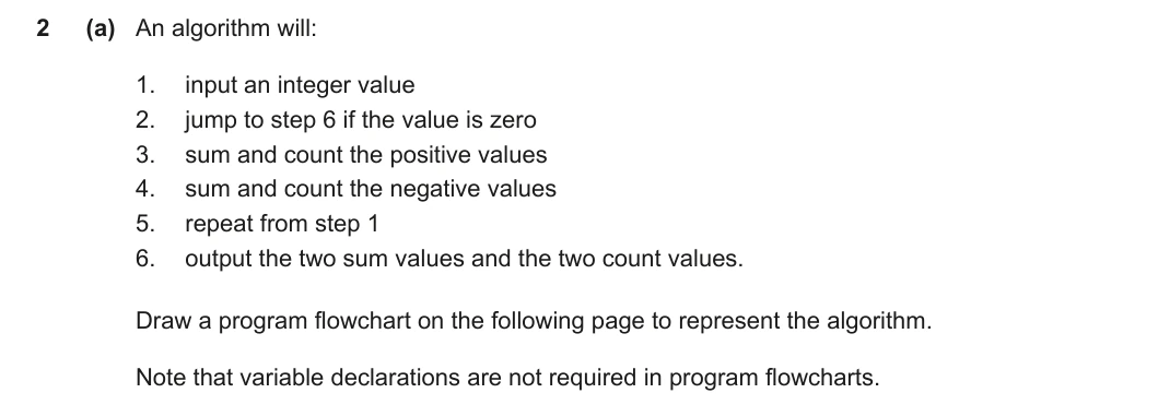 9618/22/O/N/21 question 2