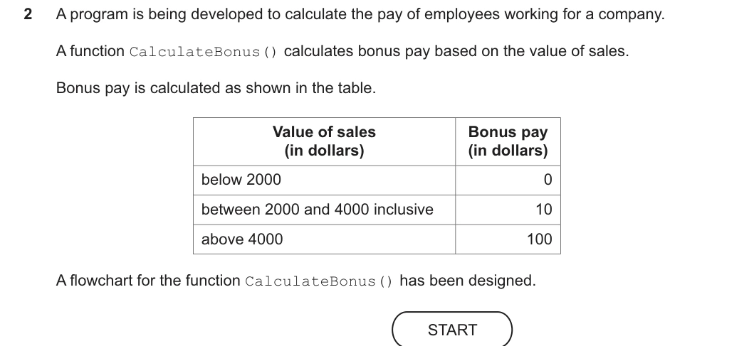 9618/21/M/J/25 question 2