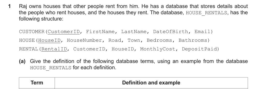 9618/12/M/J/21 question 1