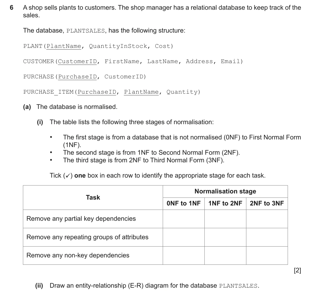 9618/12/O/N/21 question 6