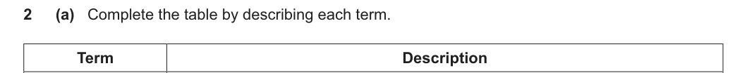 9618/12/O/N/25 question 2