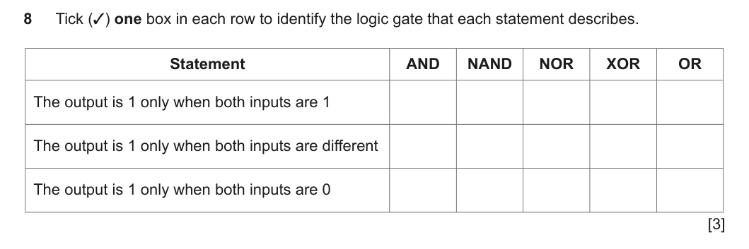 9618/11/M/J/21 question 8