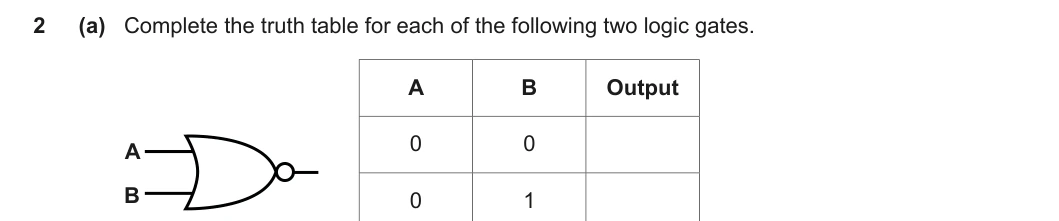 9618/12/O/N/21 question 2