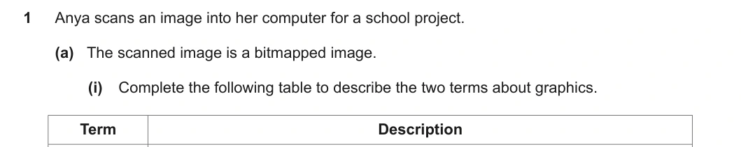 9618/13/M/J/21 question 1