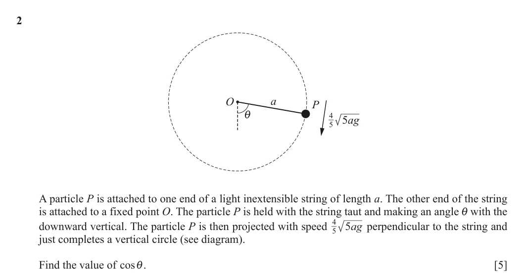 9231/33/O/N/20 question 2