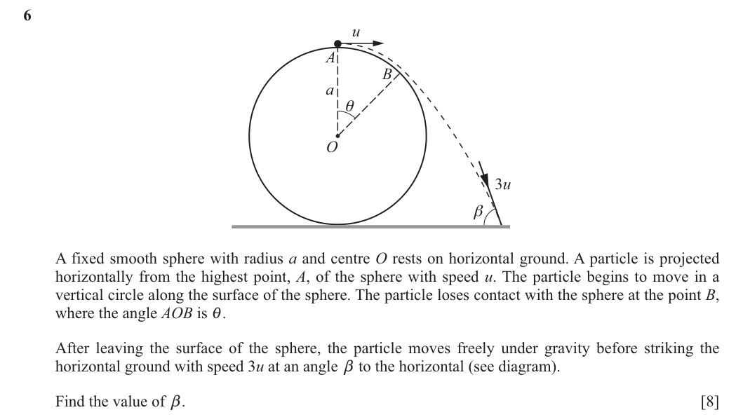 9231/32/O/N/25 question 6