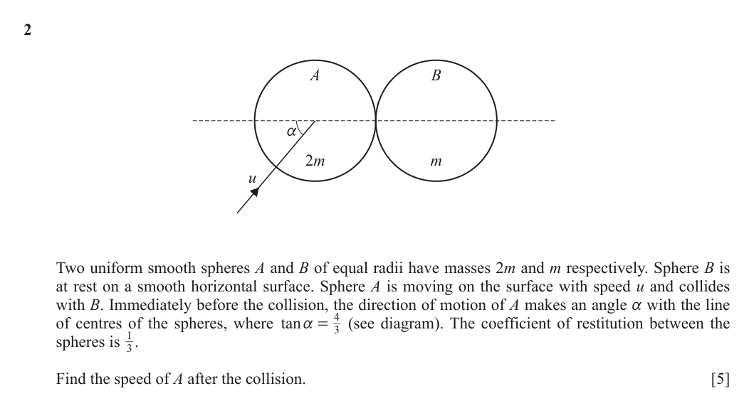 9231/32/O/N/20 question 2