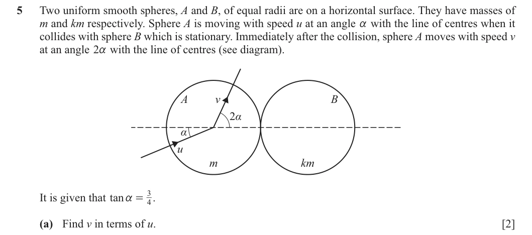 9231/32/O/N/25 question 5