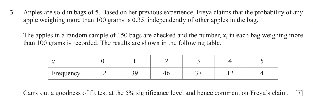9231/41/O/N/20 question 3