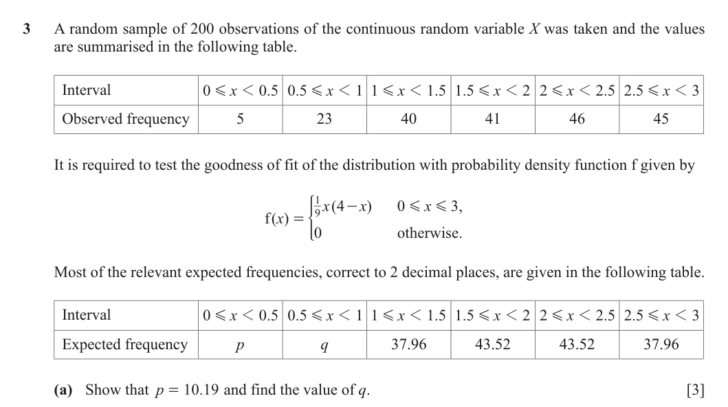 9231/42/O/N/20 question 3