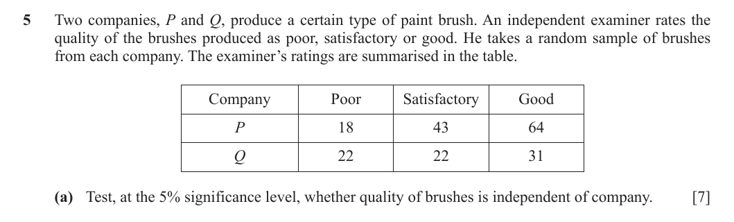 9231/41/M/J/24 question 5
