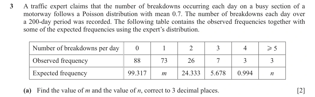9231/42/O/N/25 question 3