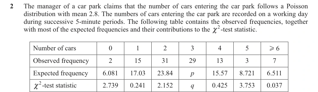 9231/43/O/N/25 question 2