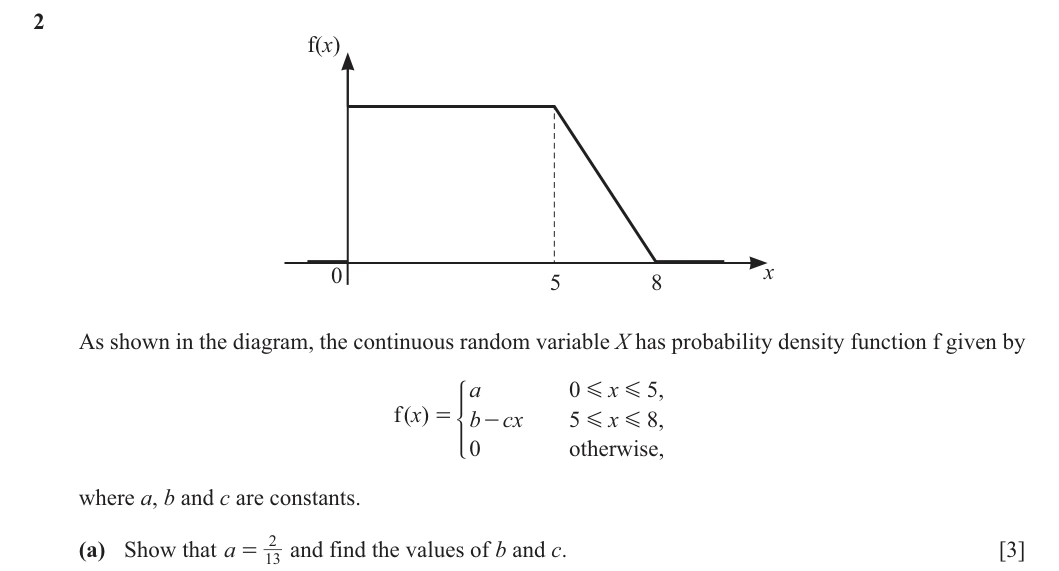 9231/42/M/J/25 question 2