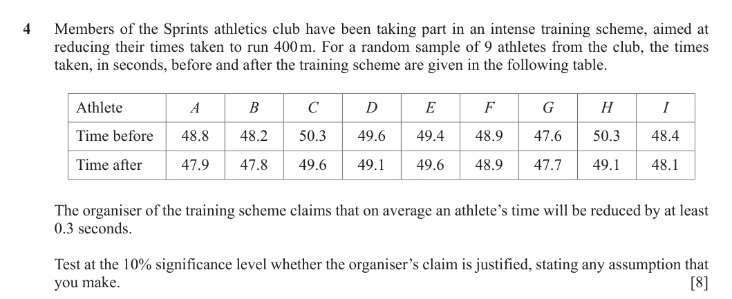 9231/43/O/N/20 question 4