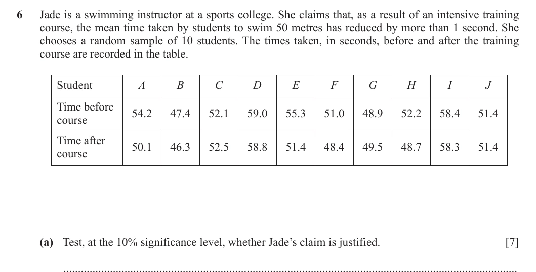 9231/41/M/J/24 question 6