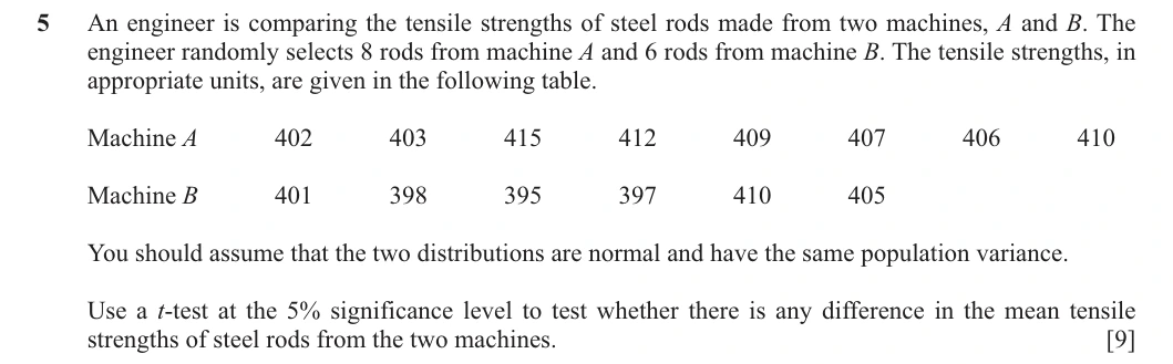 9231/42/O/N/25 question 5