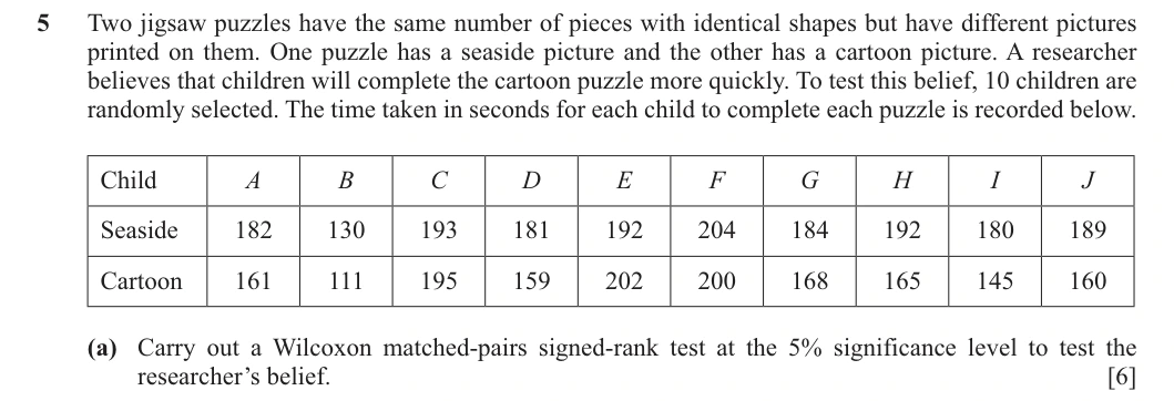 9231/41/M/J/25 question 5