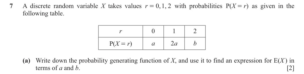9231/41/O/N/25 question 7