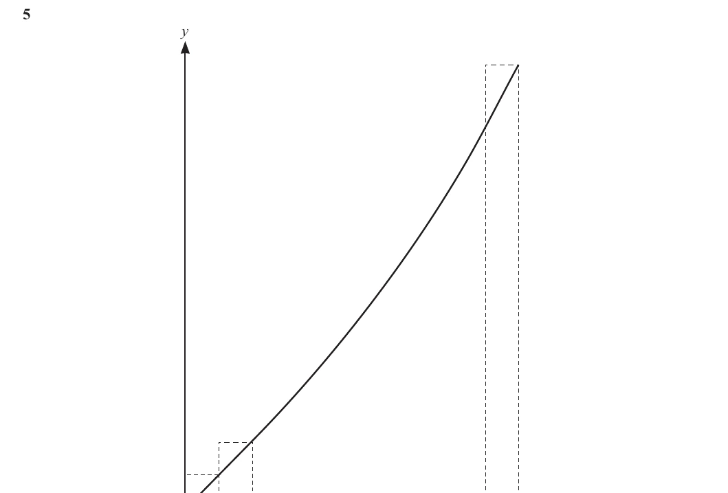 9231/21/O/N/25 question 5