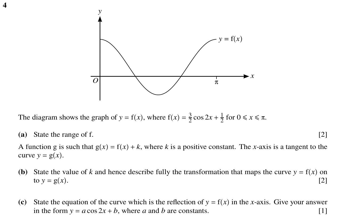 9709/11/M/J/20 question 4