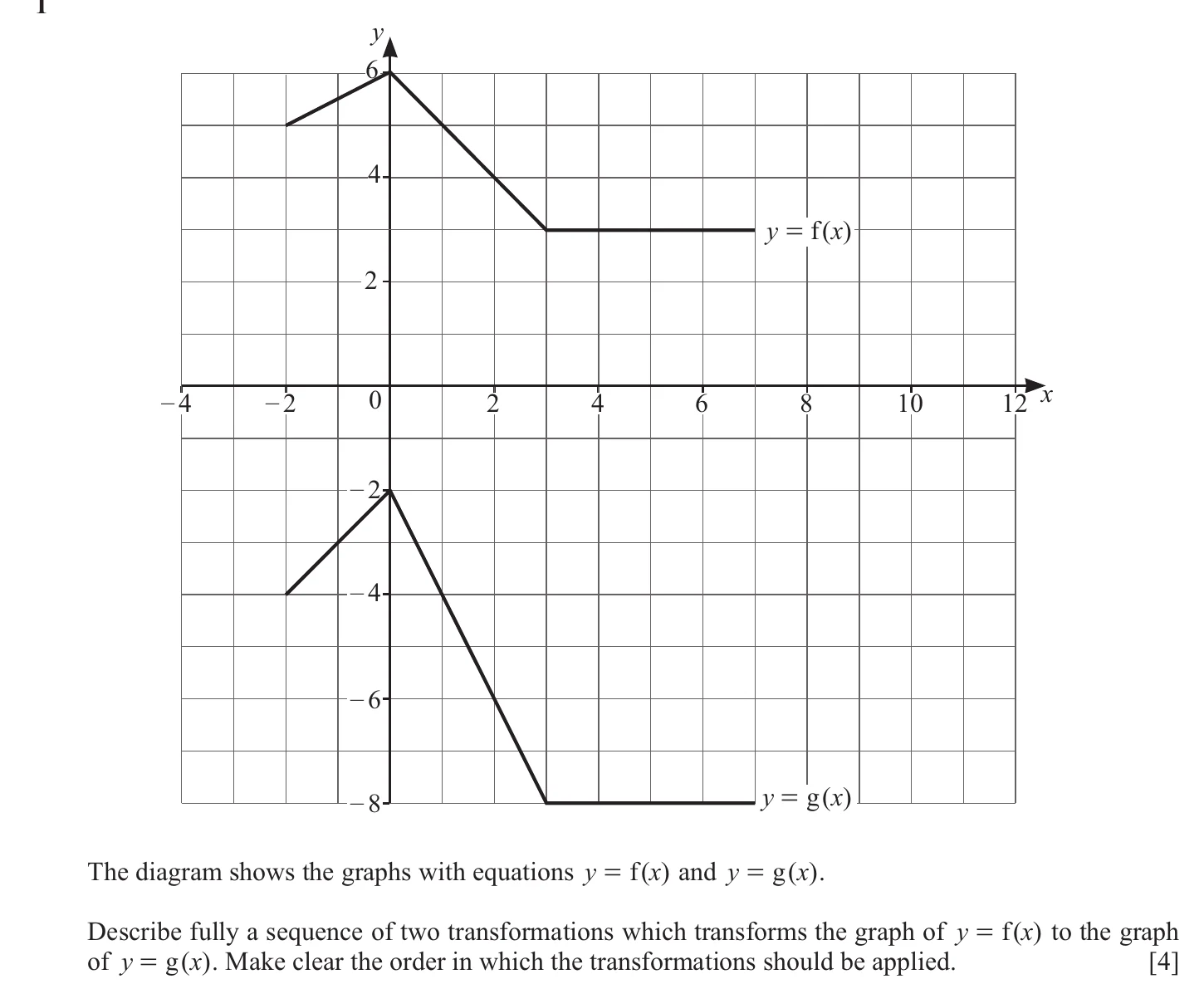 9709/12/M/J/25 question 1