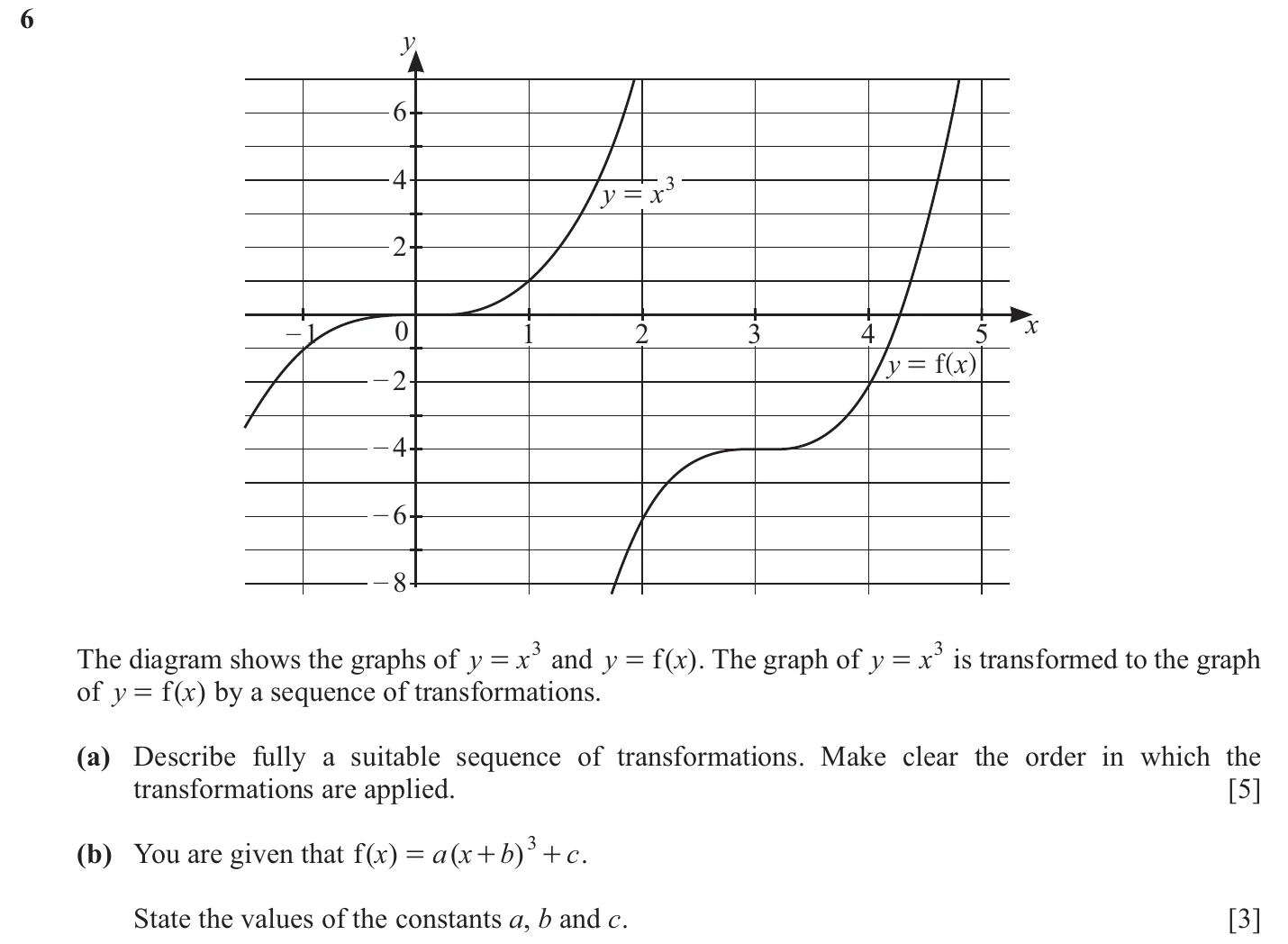 9709/13/O/N/25 question 6