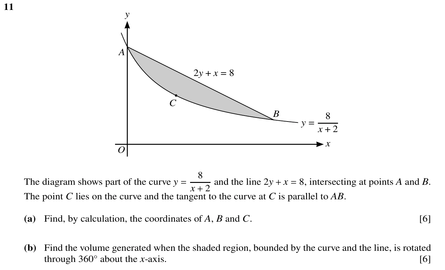 9709/11/M/J/20 question 11