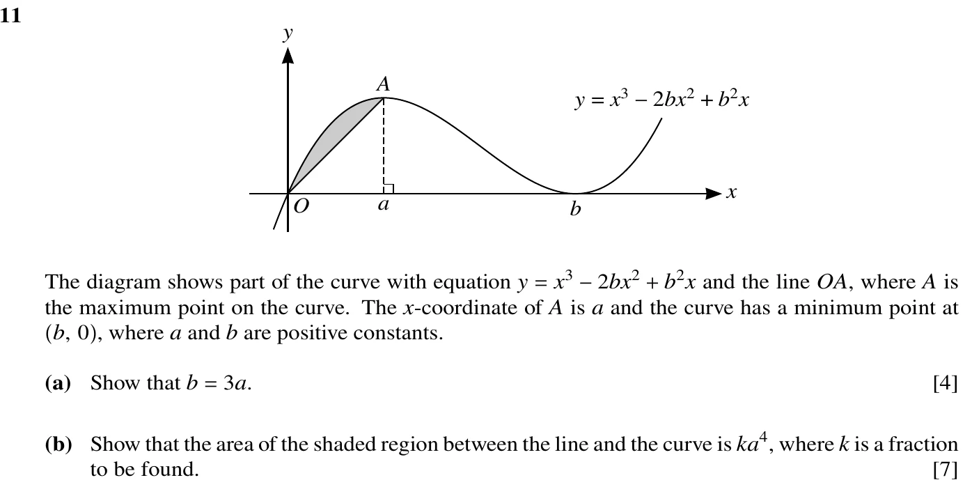 9709/13/M/J/20 question 11