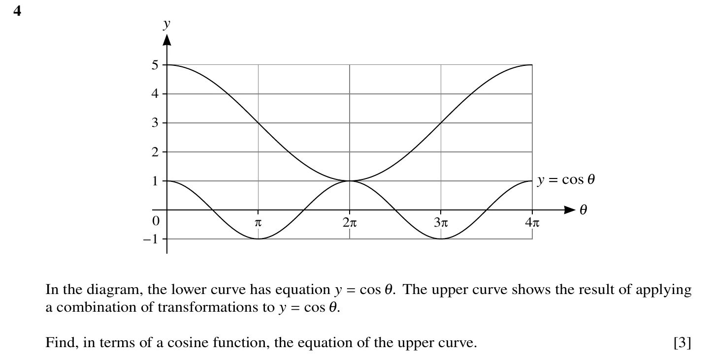 9709/11/O/N/20 question 4