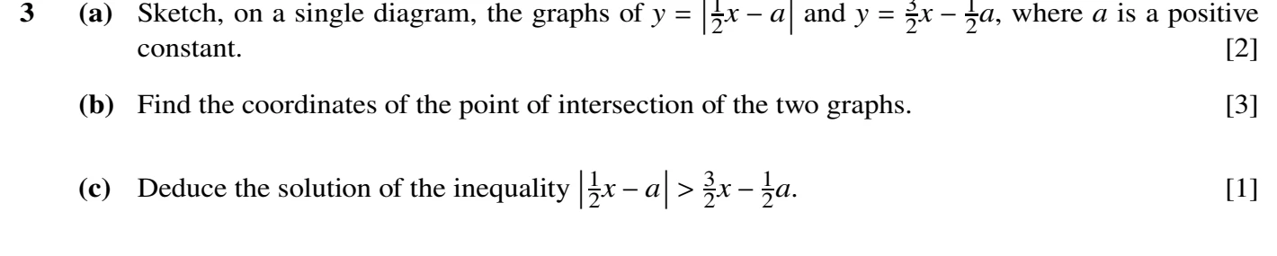 9709/22/O/N/20 question 3