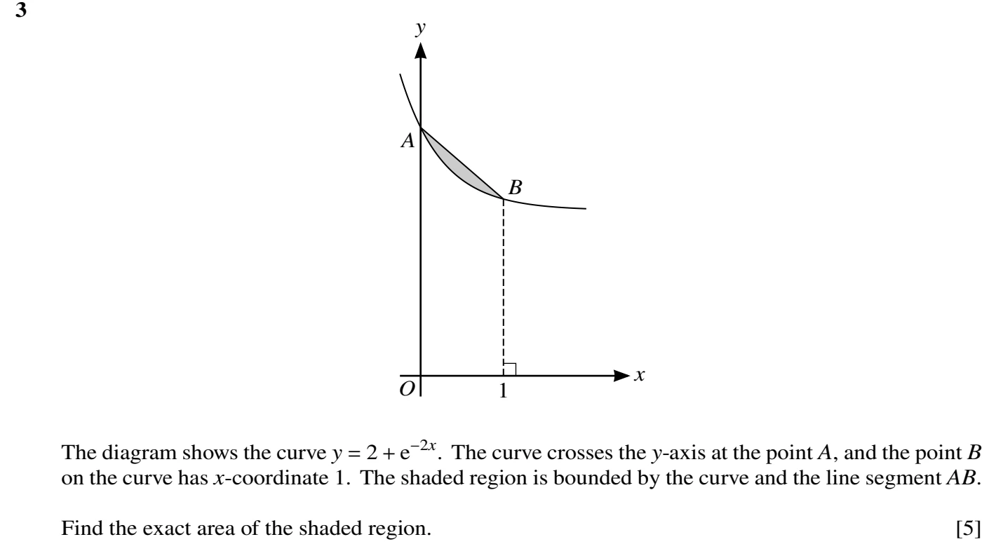 9709/23/O/N/20 question 3