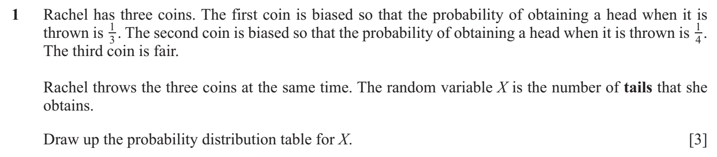 9709/52/M/J/25 question 1