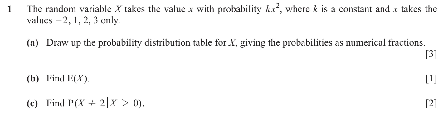 9709/51/O/N/25 question 1