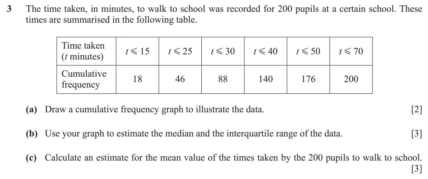 9709/51/O/N/24 question 3