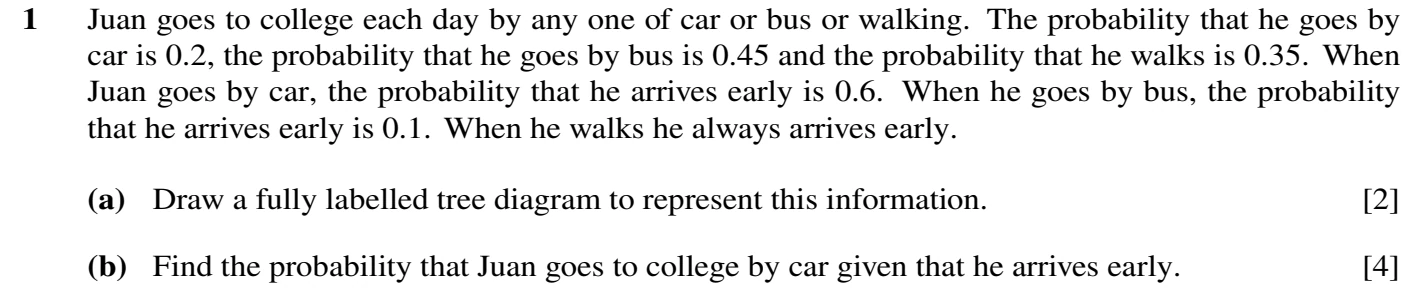 9709/53/M/J/20 question 1