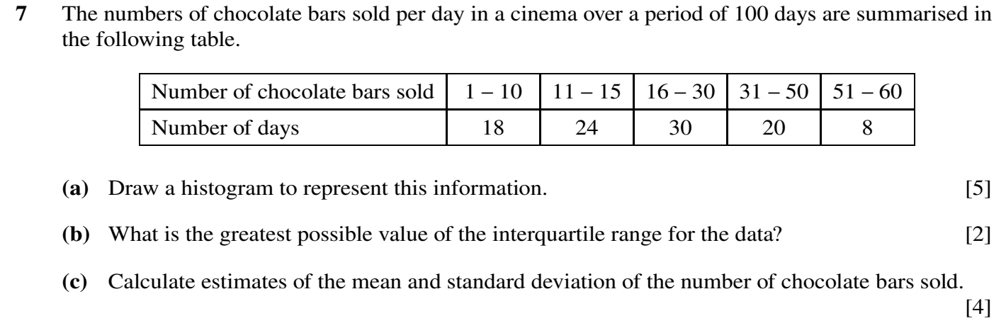 9709/51/M/J/20 question 7