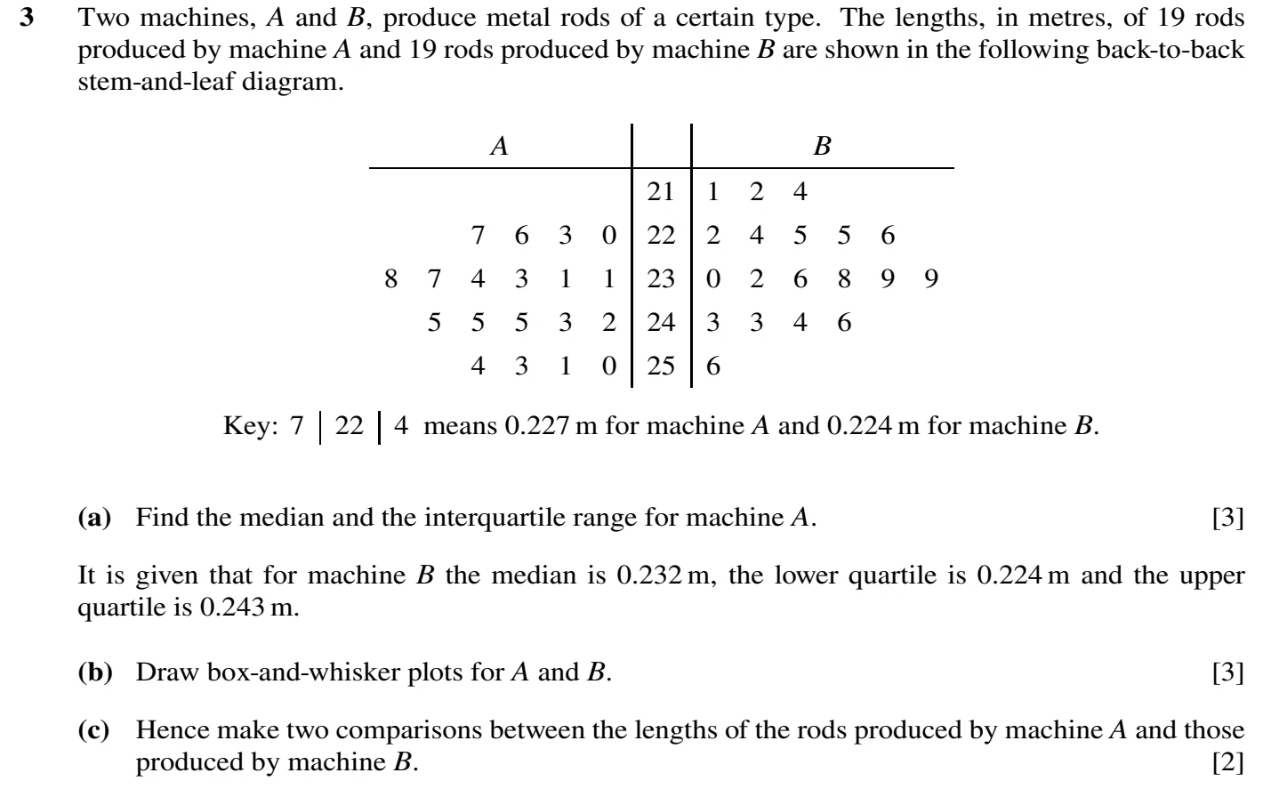 9709/52/M/J/20 question 3